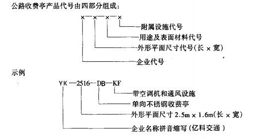 公路收費(fèi)亭代號命名實(shí)例